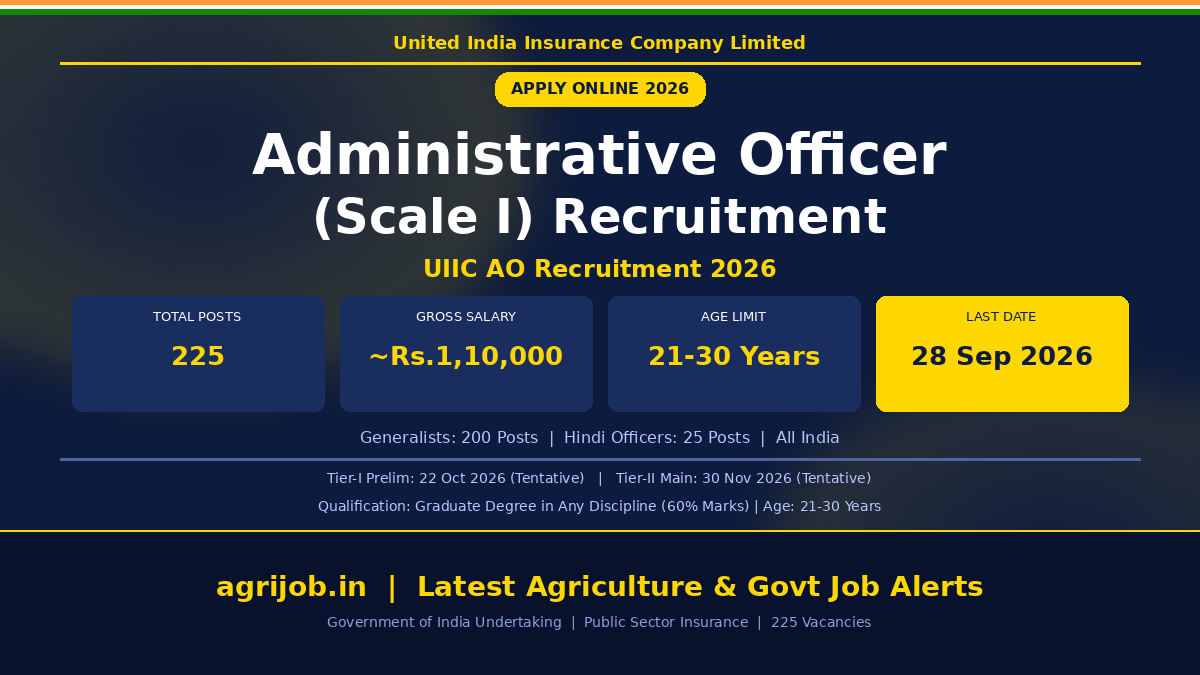 UIIC Administrative Officer Recruitment 2026 Notification Banner – agrijob.in