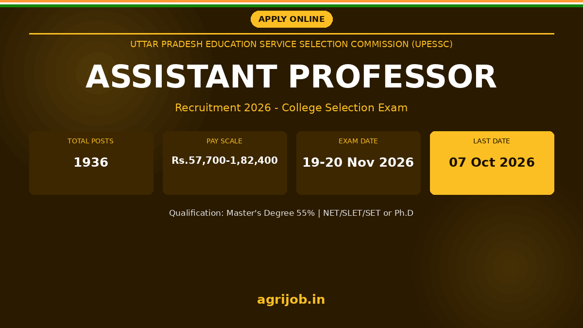 UPESSC Assistant Professor Recruitment 2026 Notification Banner - agrijob.in