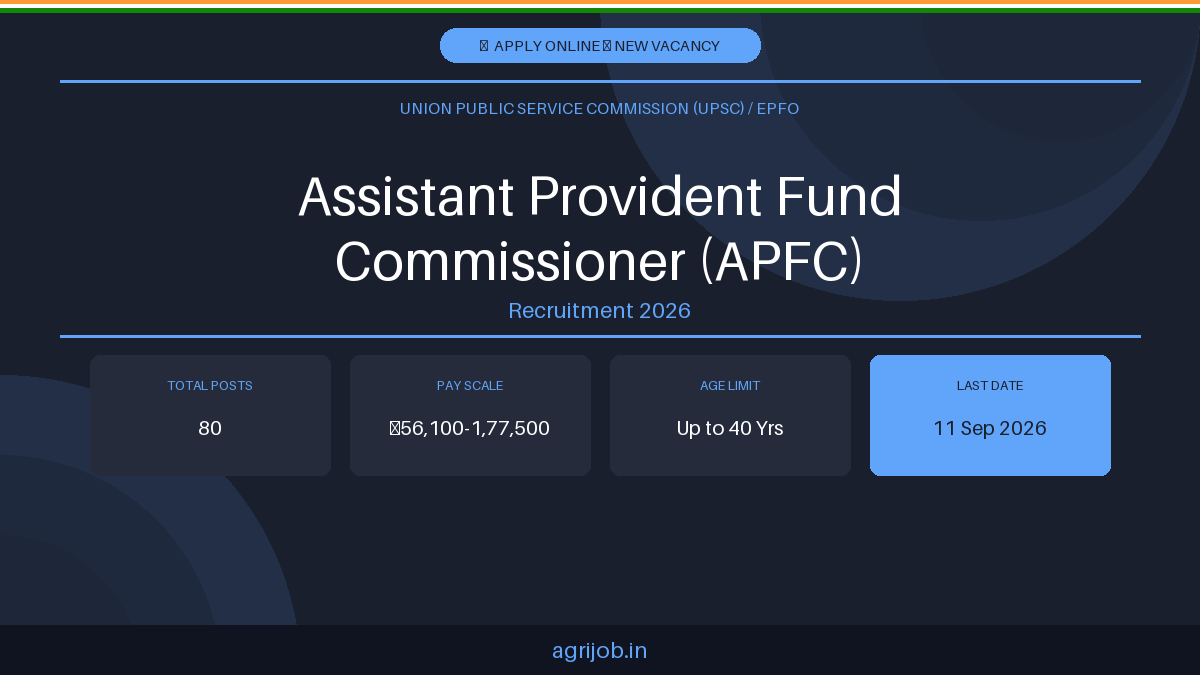 UPSC APFC Recruitment 2026 Notification Banner – agrijob.in