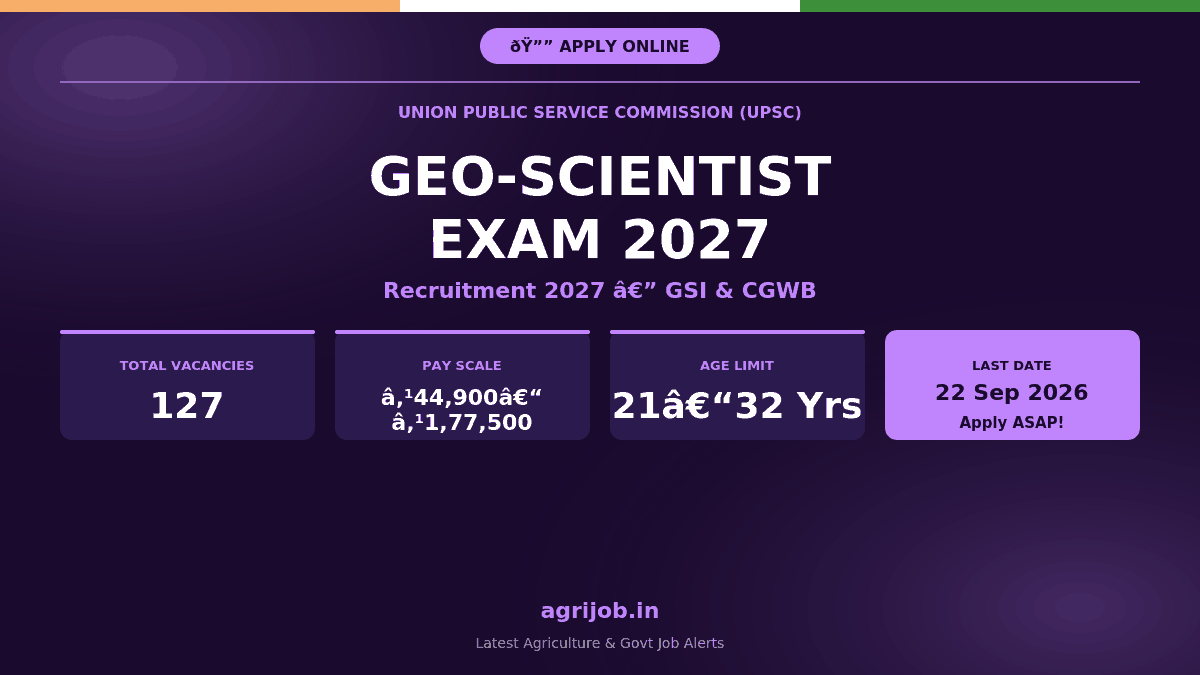 UPSC Geo-Scientist Recruitment 2027 Notification Banner – agrijob.in
