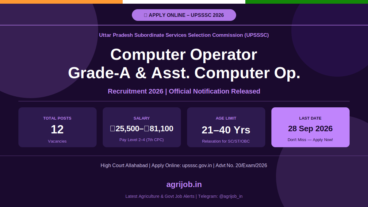 UPSSSC Computer Operator Recruitment 2026 Notification Banner – agrijob.in