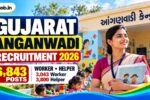 Gujarat Anganwadi Recruitment 2026