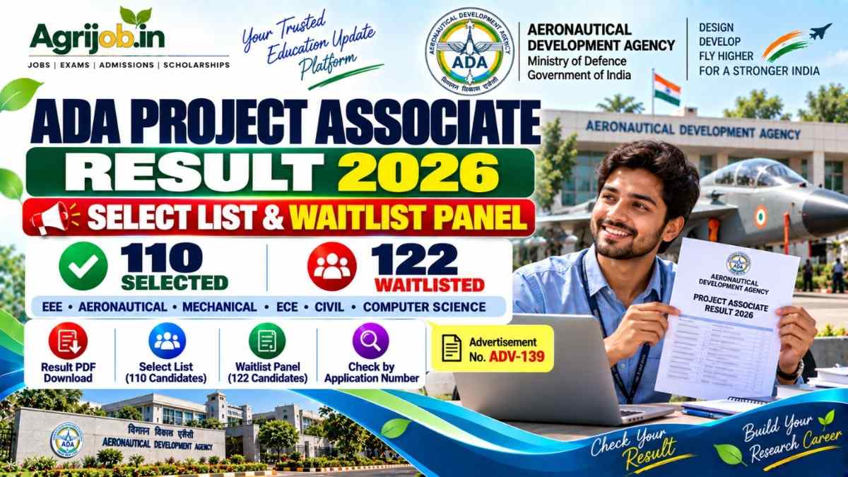 ADA Project Associate Result 2026 – Check Select List and Waitlist Panel
