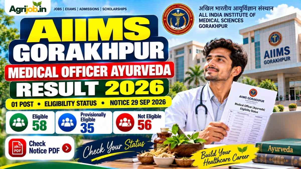 AIIMS Gorakhpur Medical Officer Ayurveda Result 2026