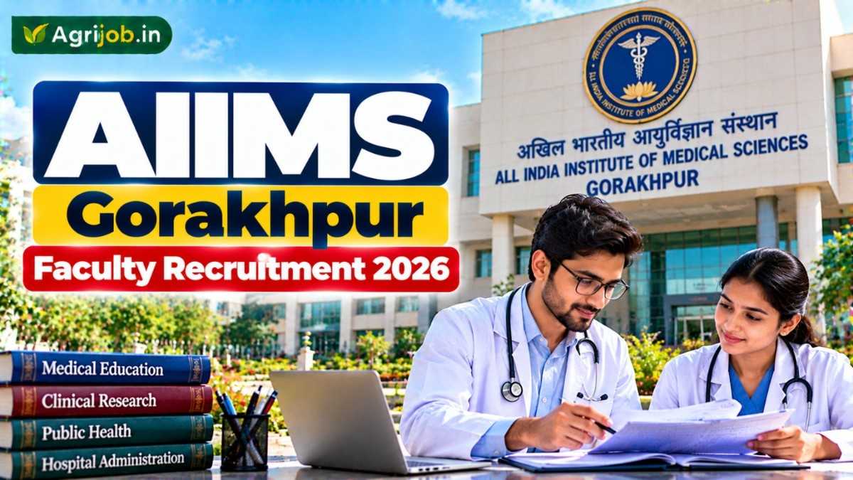 AIIMS Gorakhpur Faculty Recruitment 2026