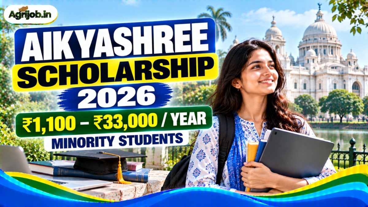 Aikyashree Scholarship 2026 for Minorities