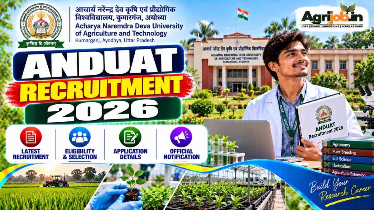ANDUAT Recruitment 2026