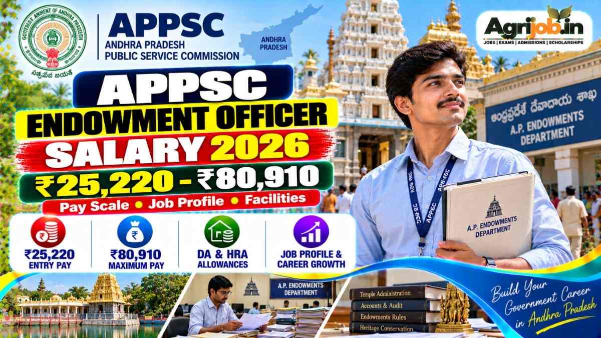 APPSC Endowment Officer Pay Scale 2026
