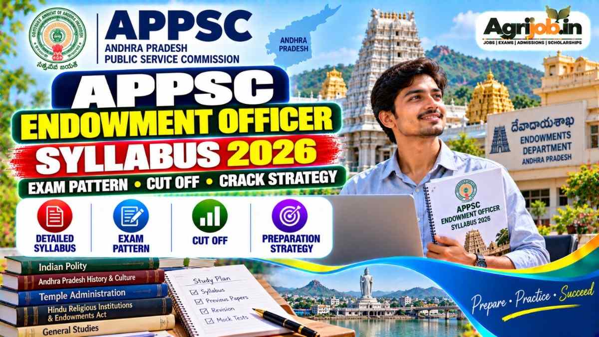 APPSC Endowment Officer Syllabus 2026