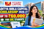 Aditya Birla Capital Scholarship 2026-27