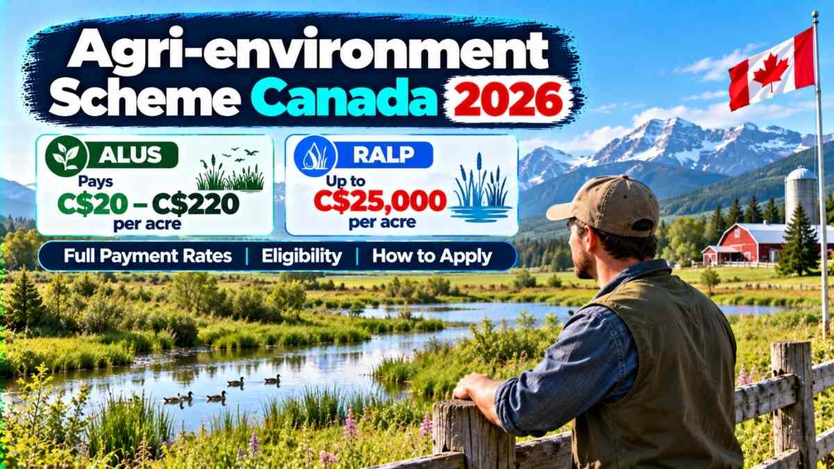 AgriEnvironment Scheme Canada 2026