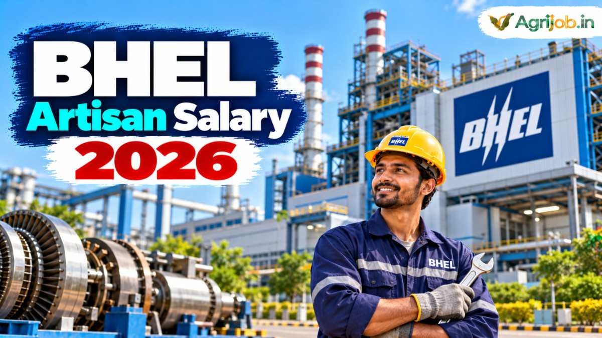 BHEL Artisan Salary 2026