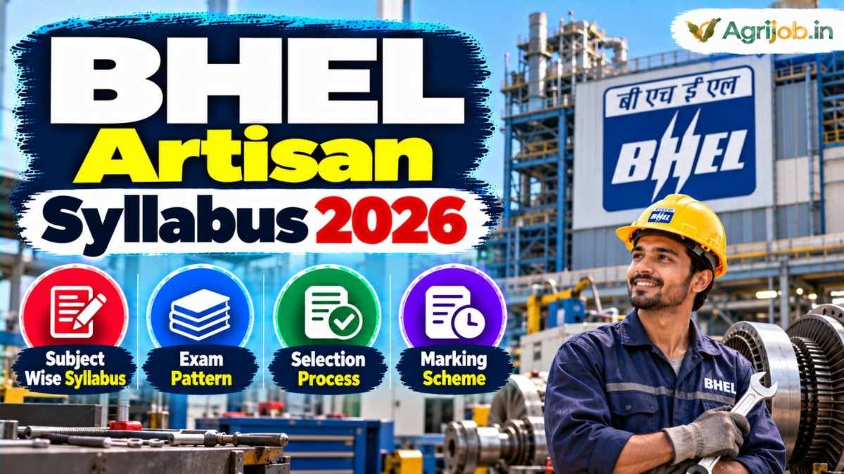 BHEL Artisan Syllabus 2026