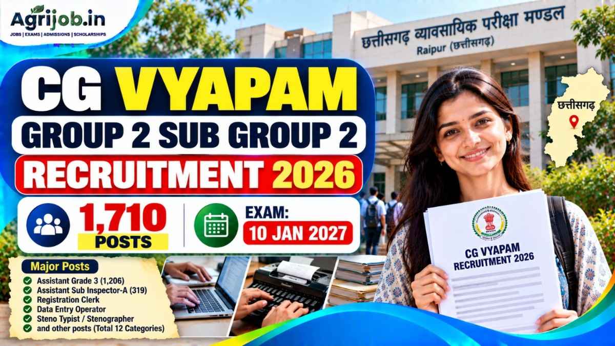 CG Vyapam Group 2 Recruitment 2026