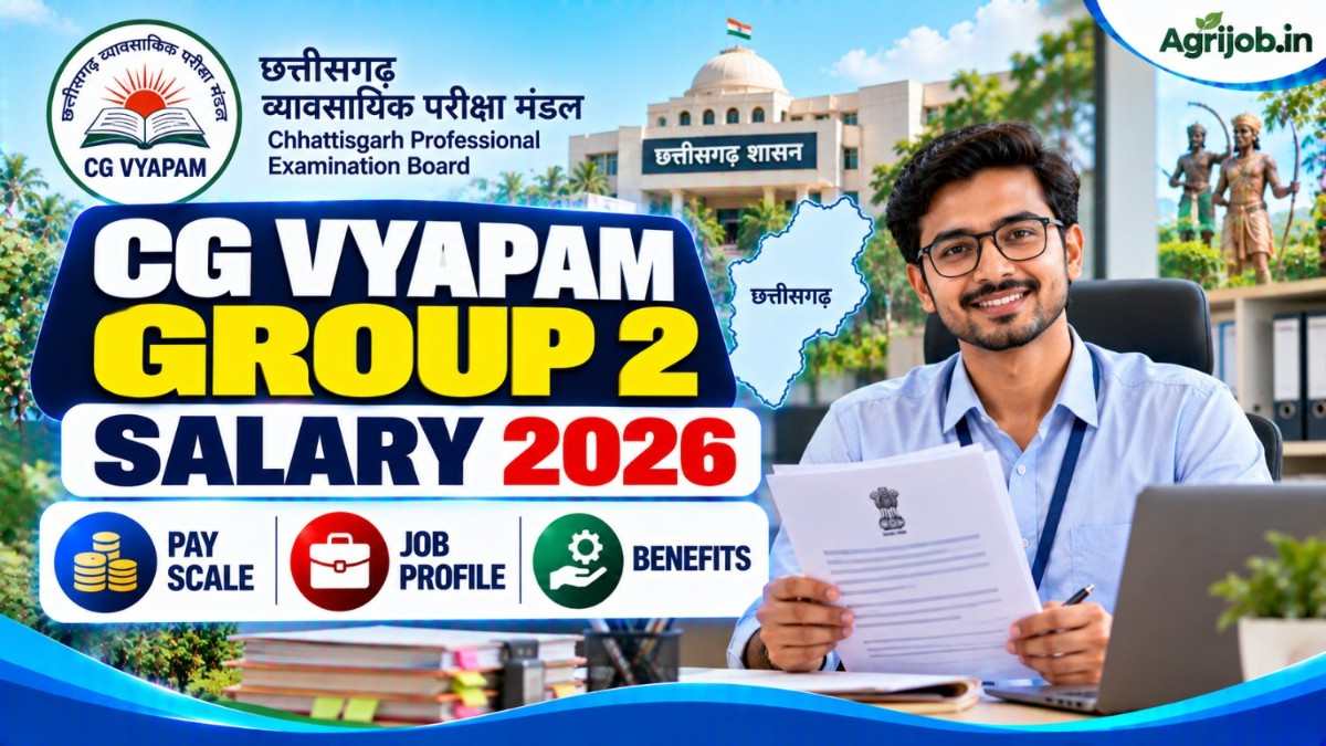 CG Vyapam Group 2 Salary 2026