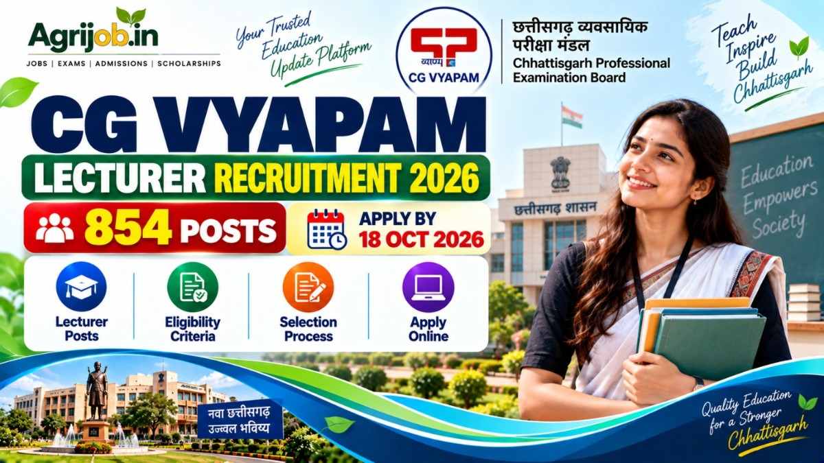 CG Vyapam Lecturer Recruitment 2026