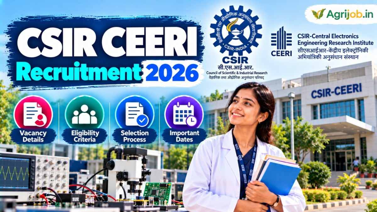 CSIR CEERI Recruitment 2026