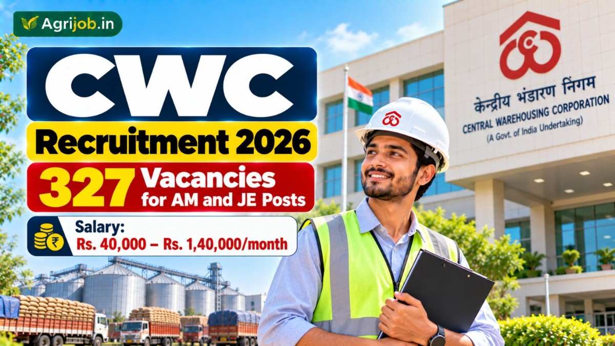 CWC Recruitment 2026