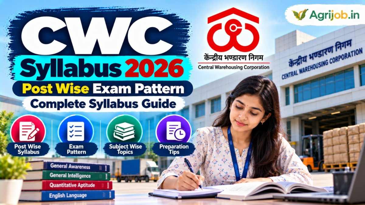 CWC Syllabus 2026 – Post Wise Exam Pattern