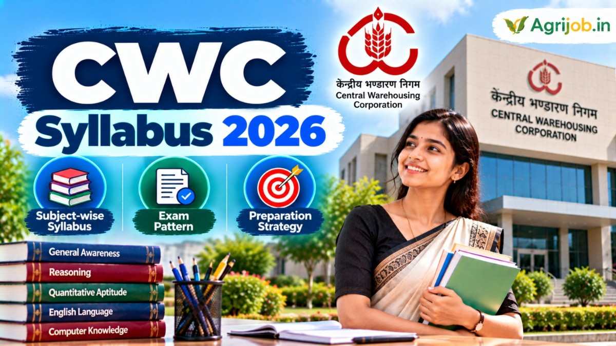 CWC Syllabus 2026