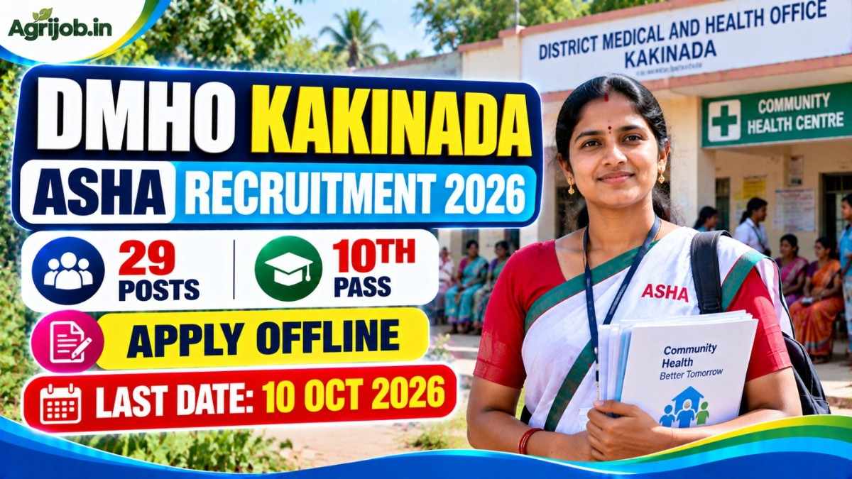 DMHO Kakinada ASHA Recruitment 2026