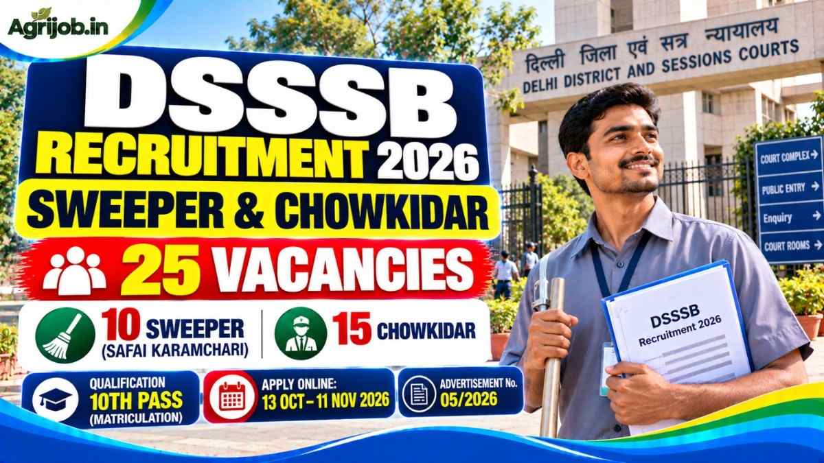 DSSSB Recruitment 2026