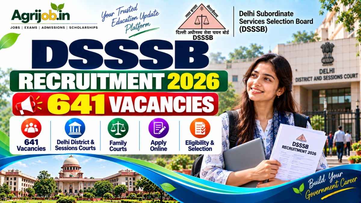 DSSSB Recruitment 2026 – 641 Vacancies