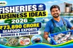 Fisheries Business Ideas 2026