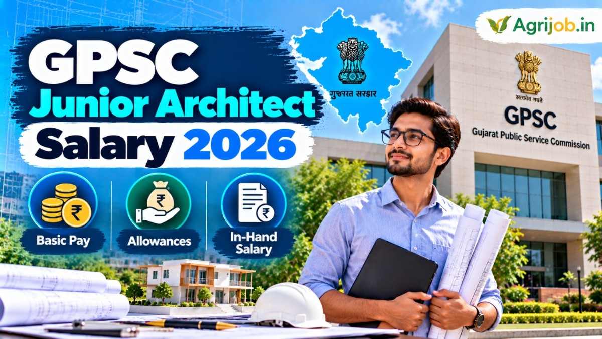 GPSC Junior Architect Salary 2026