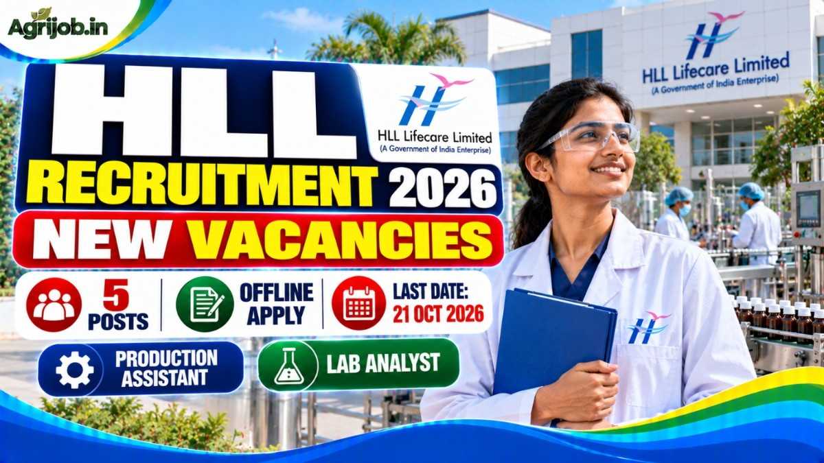 HLL Recruitment 2026