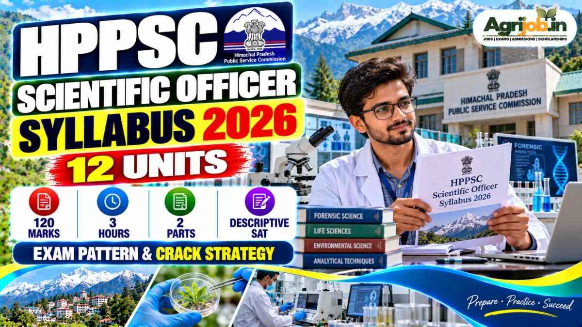 HPPSC Scientific Officer Syllabus 2026