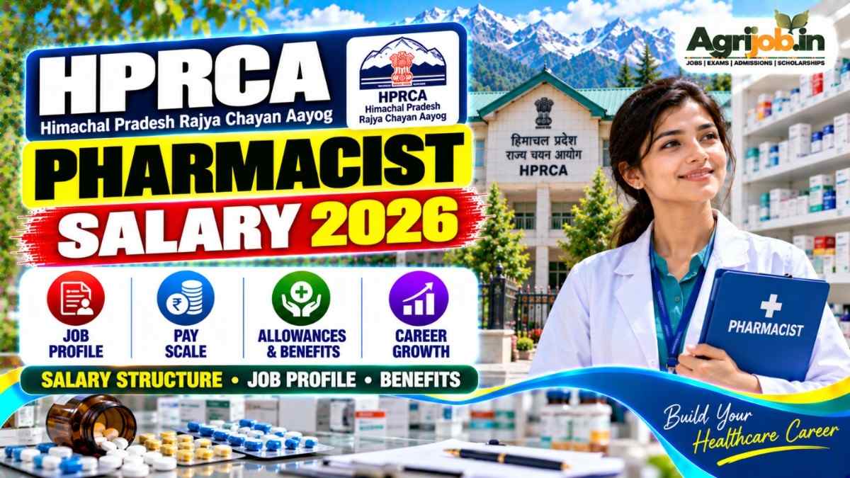 HPRCA Pharmacist Salary 2026