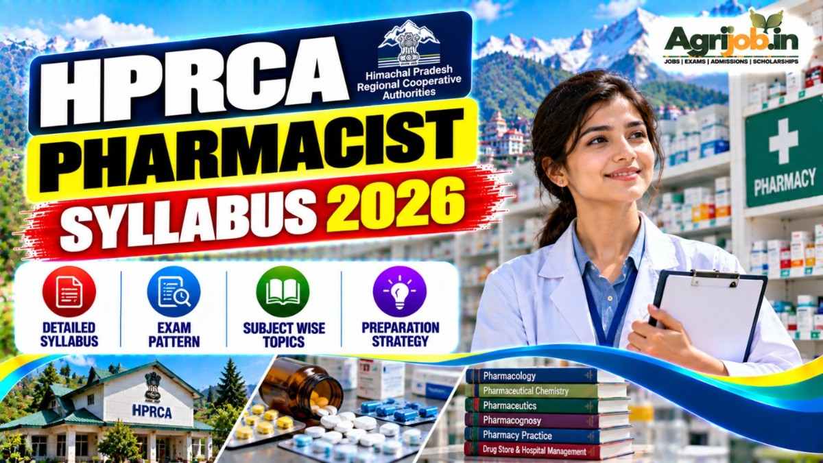 HPRCA Pharmacist Syllabus 2026