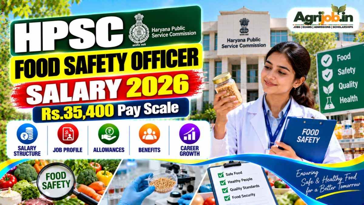 HPSC Food Safety Officer Salary 2026