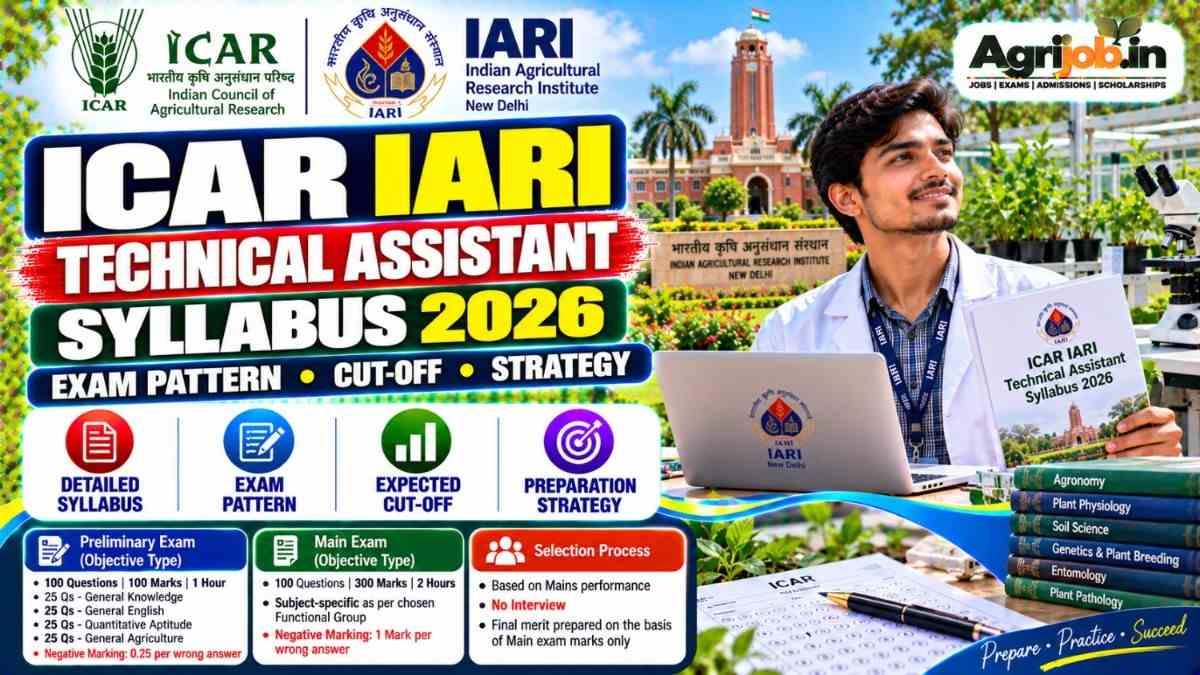 ICAR IARI Technical Assistant Syllabus 2026