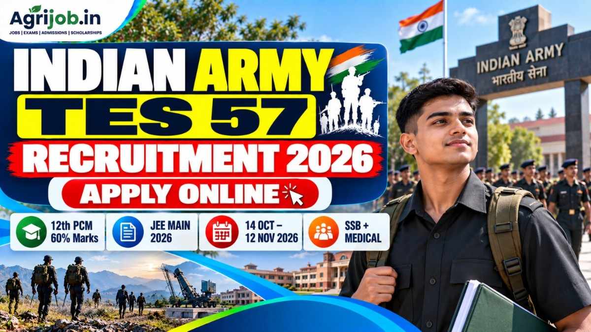 Indian Army TES 57 Recruitment 2026