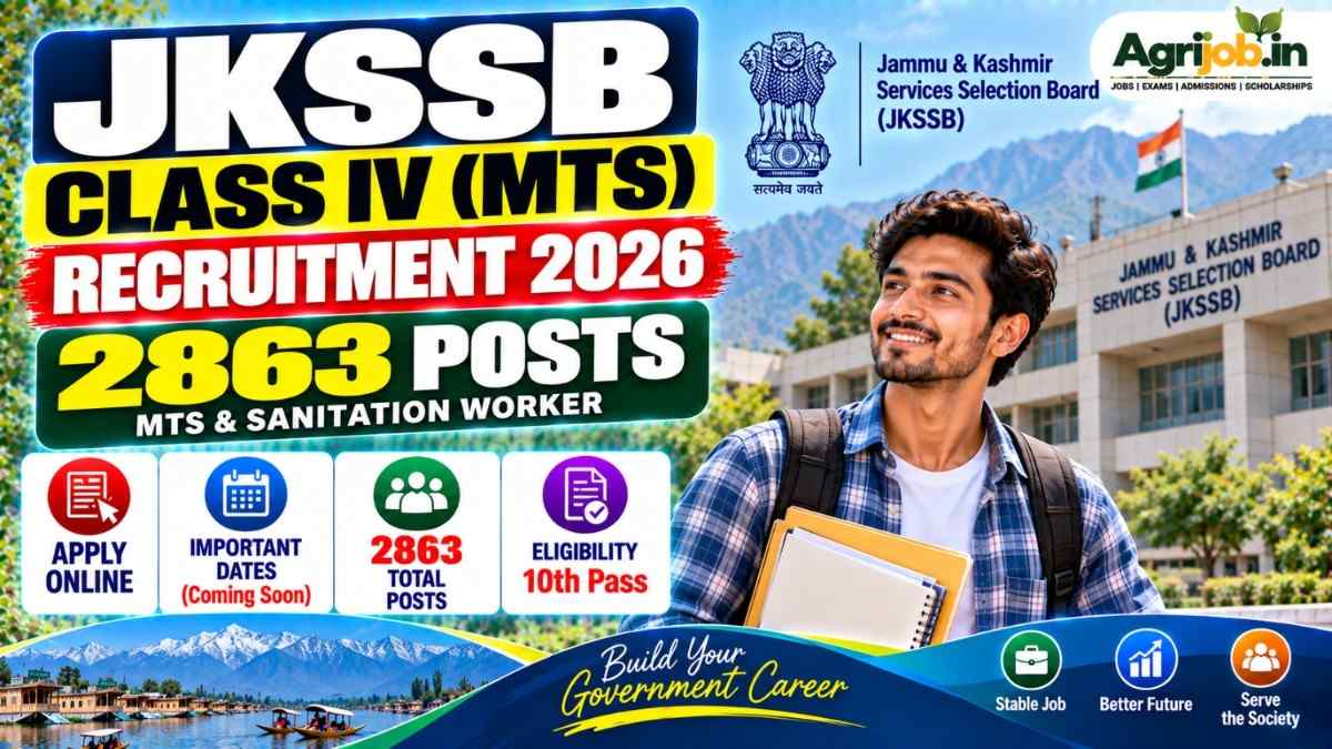 JKSSB Class IV MTS Recruitment 2026