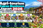 Agri-Tourism Farm Business Japan 2026