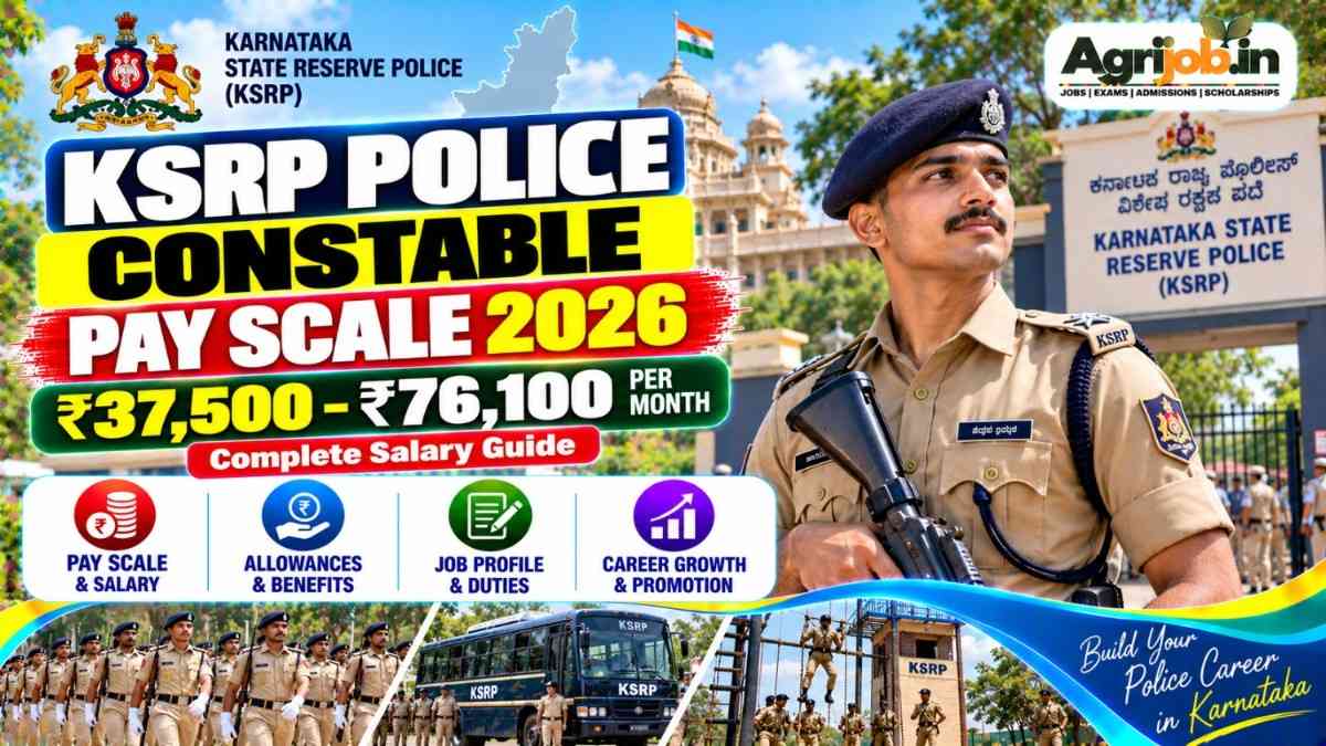 KSRP Police Constable Pay Scale 2026