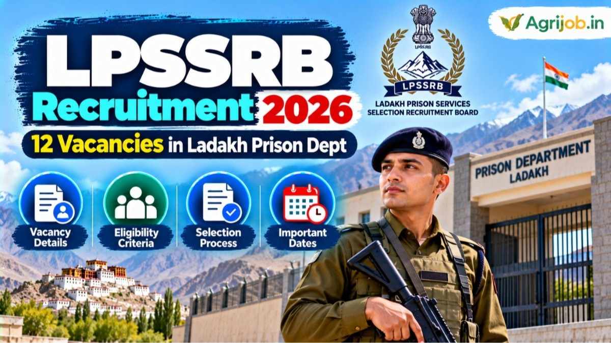 LPSSRB Recruitment 2026