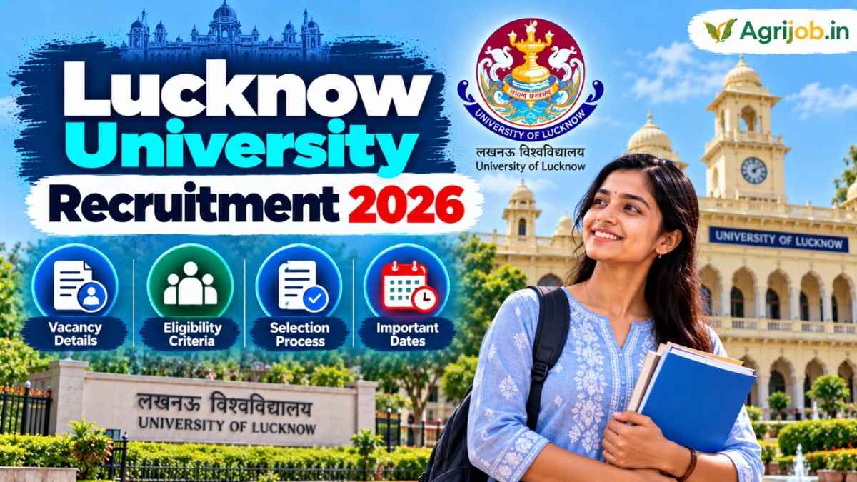 Lucknow University Recruitment 2026
