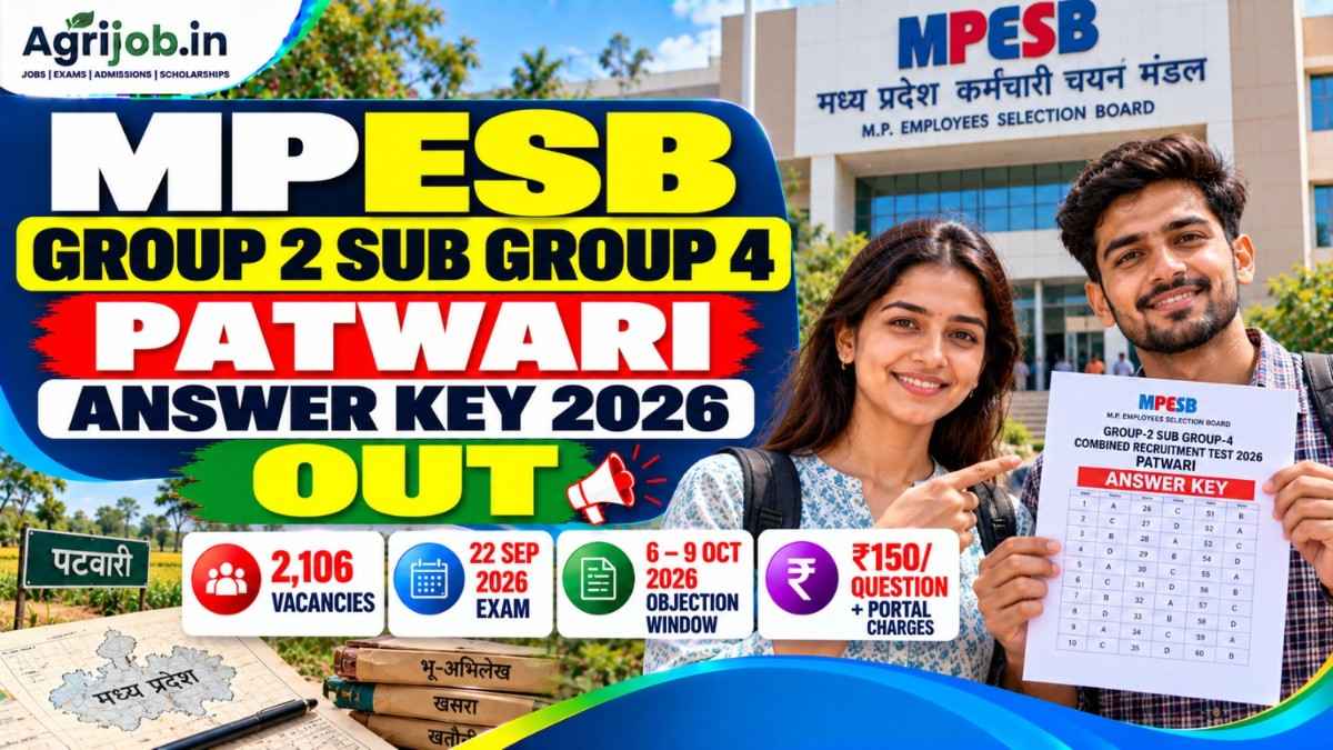 MPESB Group 2 Sub Group 4 Patwari Answer Key 2026 Out