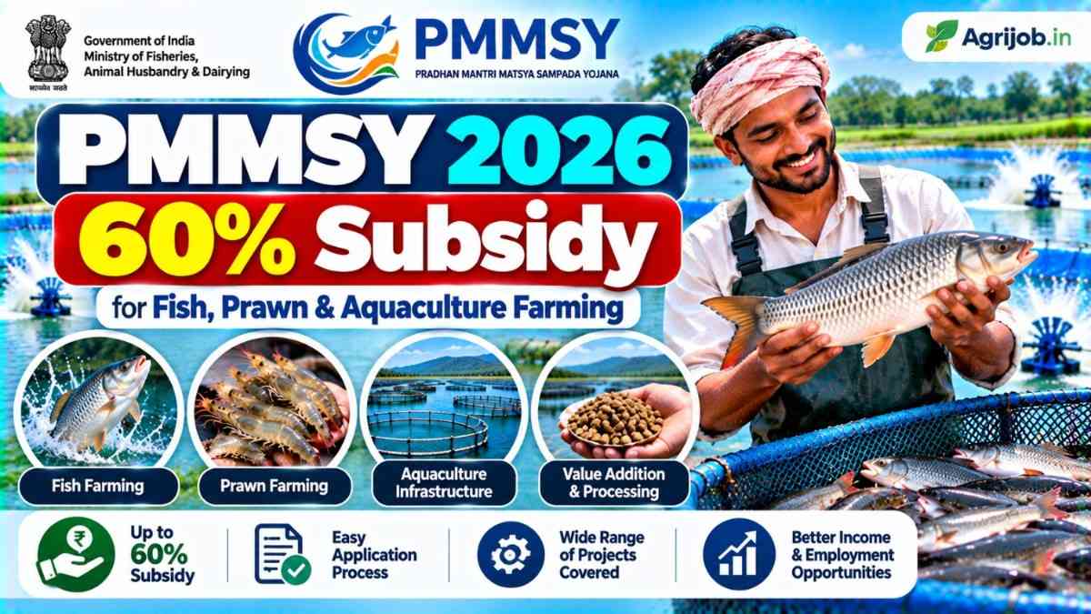 PMMSY 2026
