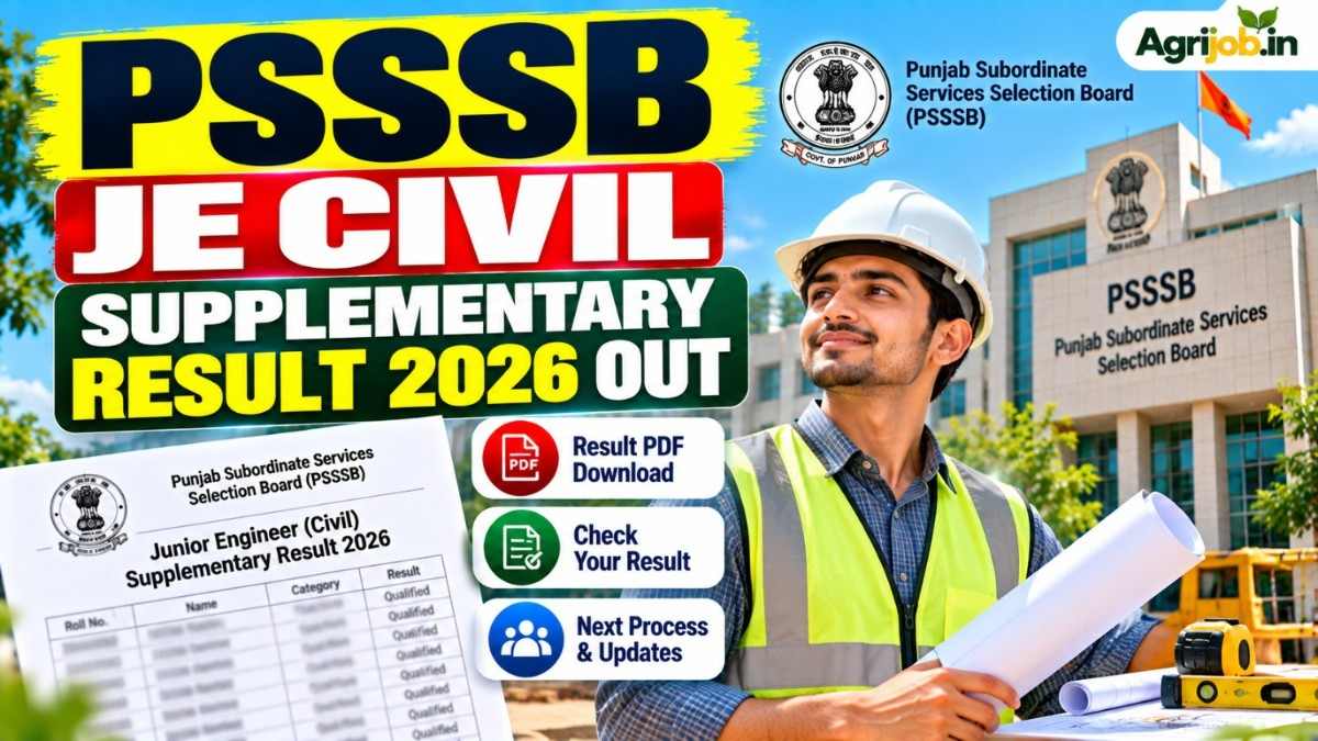 PSSSB JE Civil Supplementary Result 2026 Out