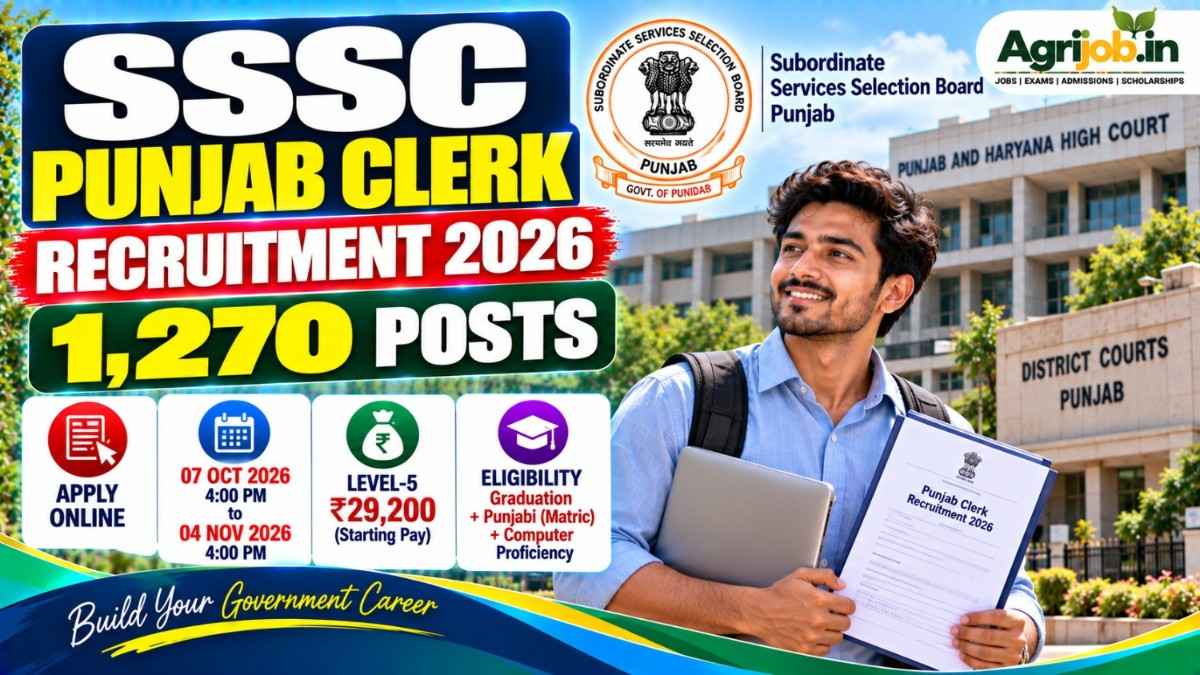 SSSC Punjab Clerk Recruitment 2026 – 1270 Posts