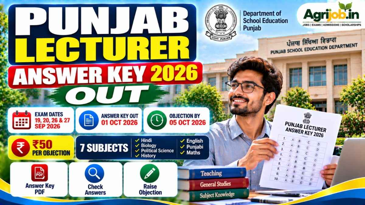 Punjab Lecturer Answer Key 2026 Out