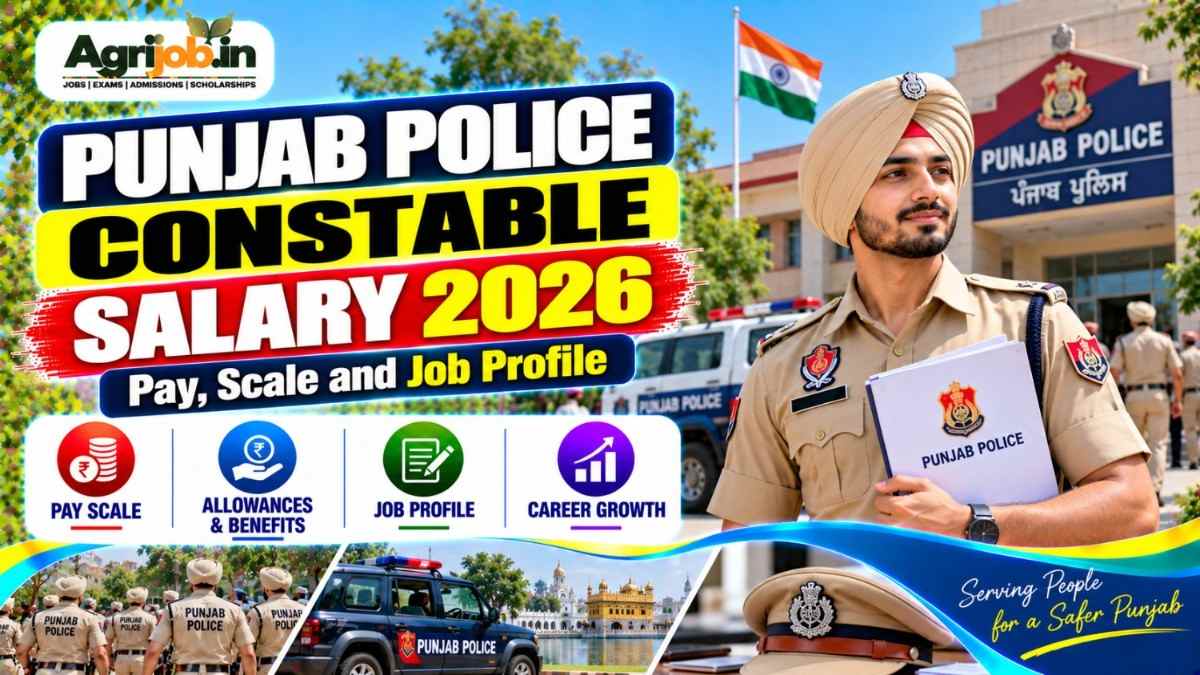 Punjab Police Constable Salary 2026