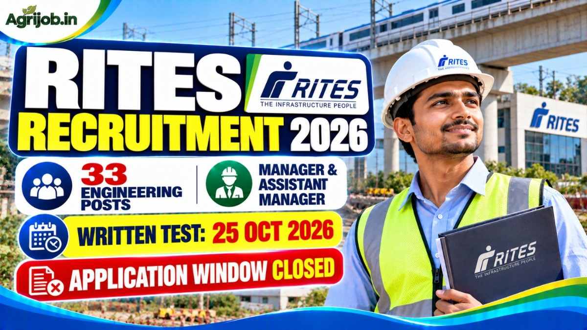 RITES Recruitment 2026 – 26