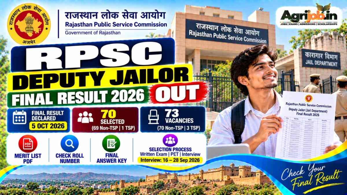 RPSC Deputy Jailor Result 2026 Out