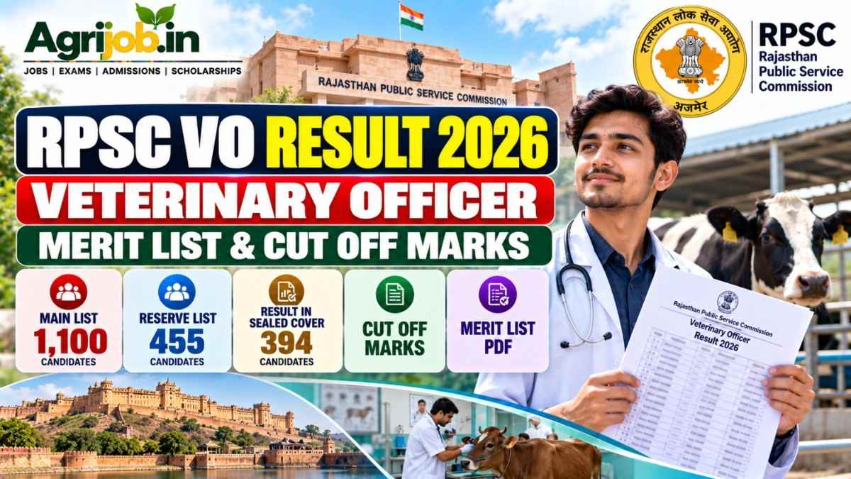 RPSC VO Result 2026